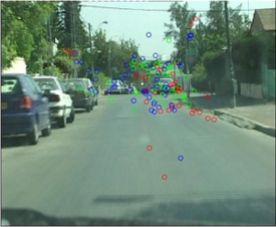 Eye scanning patterns - lead vehicle